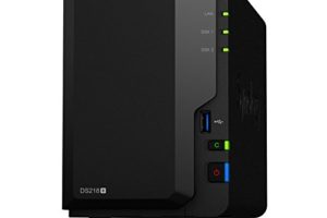 Best Home NAS Solution – Personal Storage for All Your Data