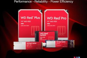 Western Digital 4TB Red Plus NAS HDD WD40EFPX Review